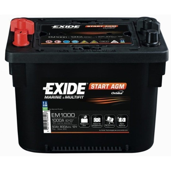 Batteria Exide EM1000 Maxxima AGM Battery MAX900 Exide Exide  by https://www.track-frame.com 