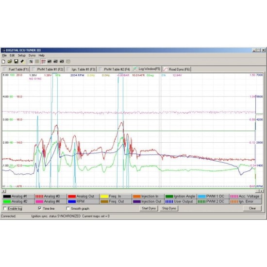 Digital Ecu Tuner DET 3 DET-3 Ecu Master  by https://www.track-frame.com 